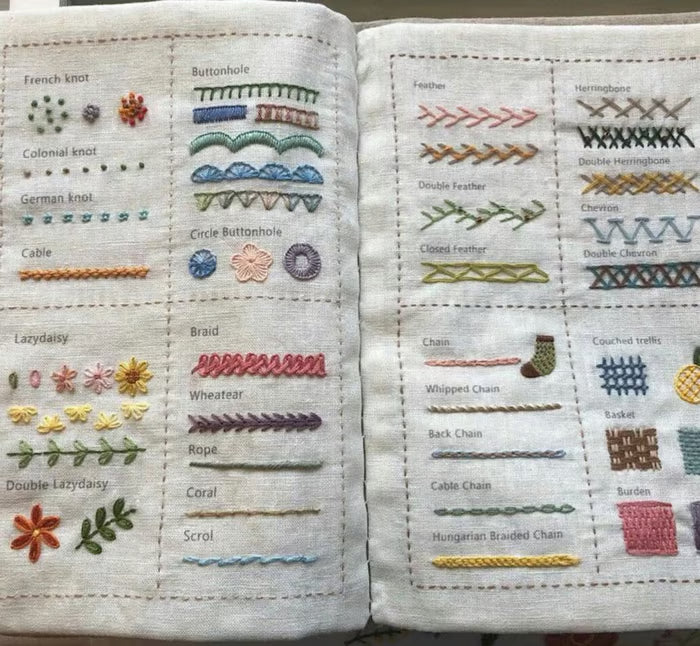 Embroidery Stitch Book